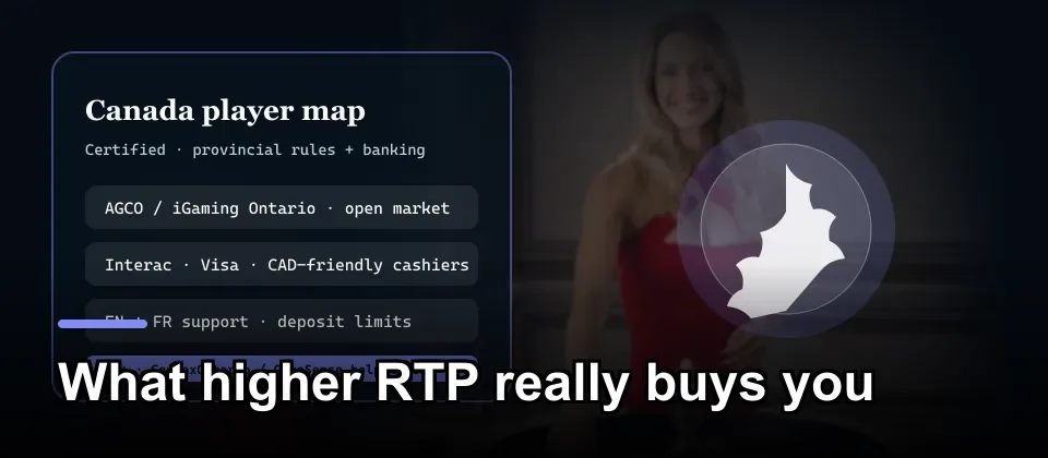 Canadian banking and support options for online casino players